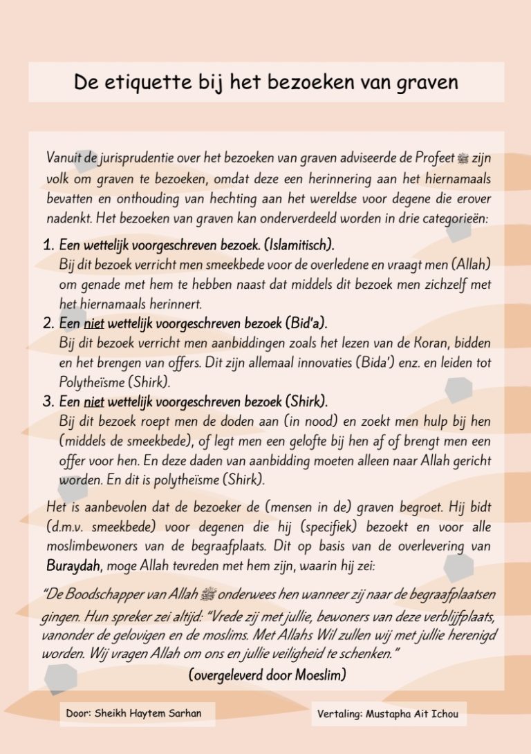 Etiquette bezoeken van graven