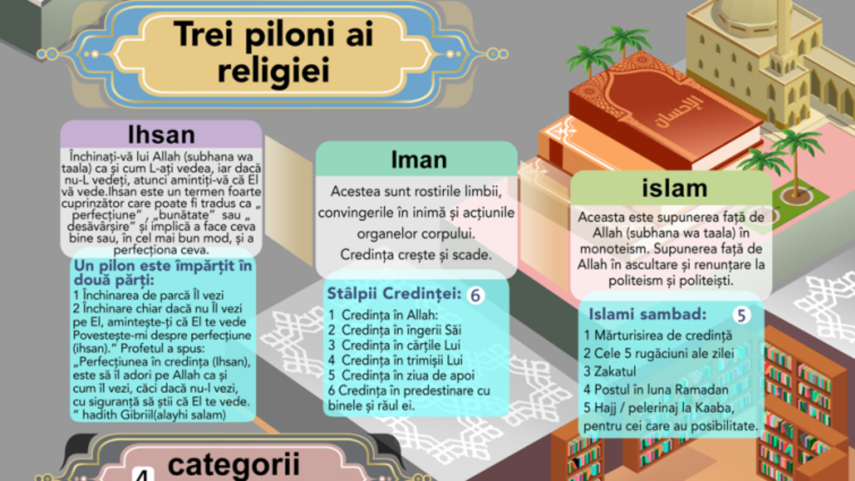 tipuri de
monoteism