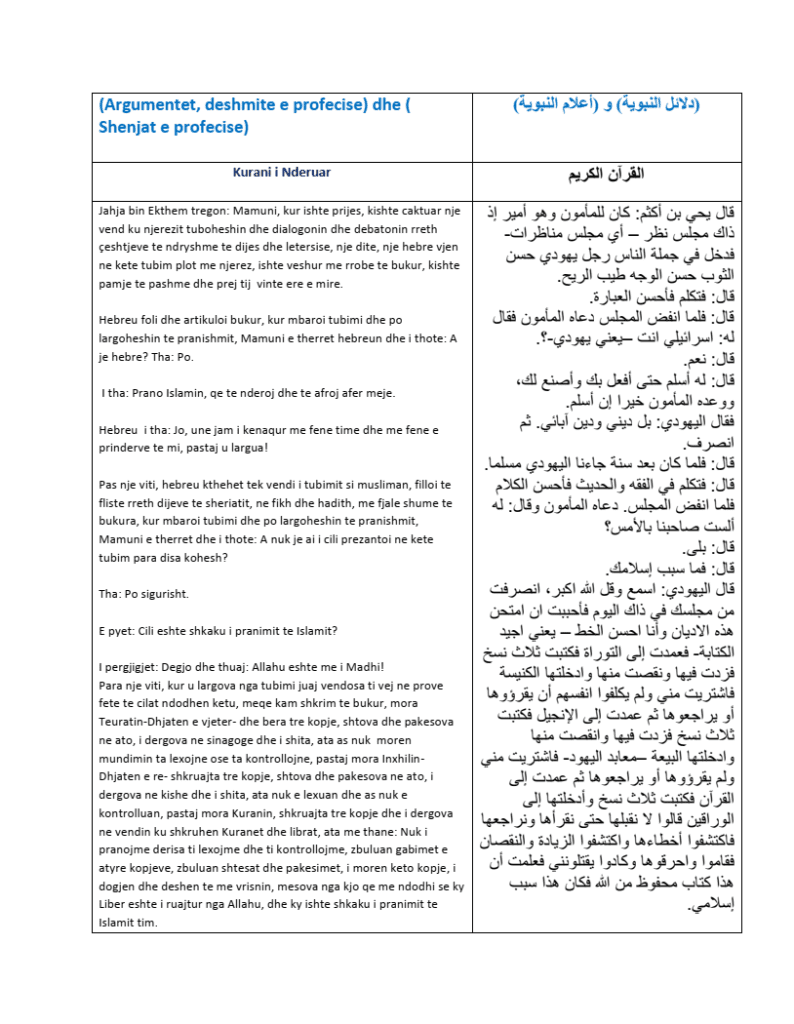 (Argumentet, deshmite e profecise) dhe (Shenjat e profecise)