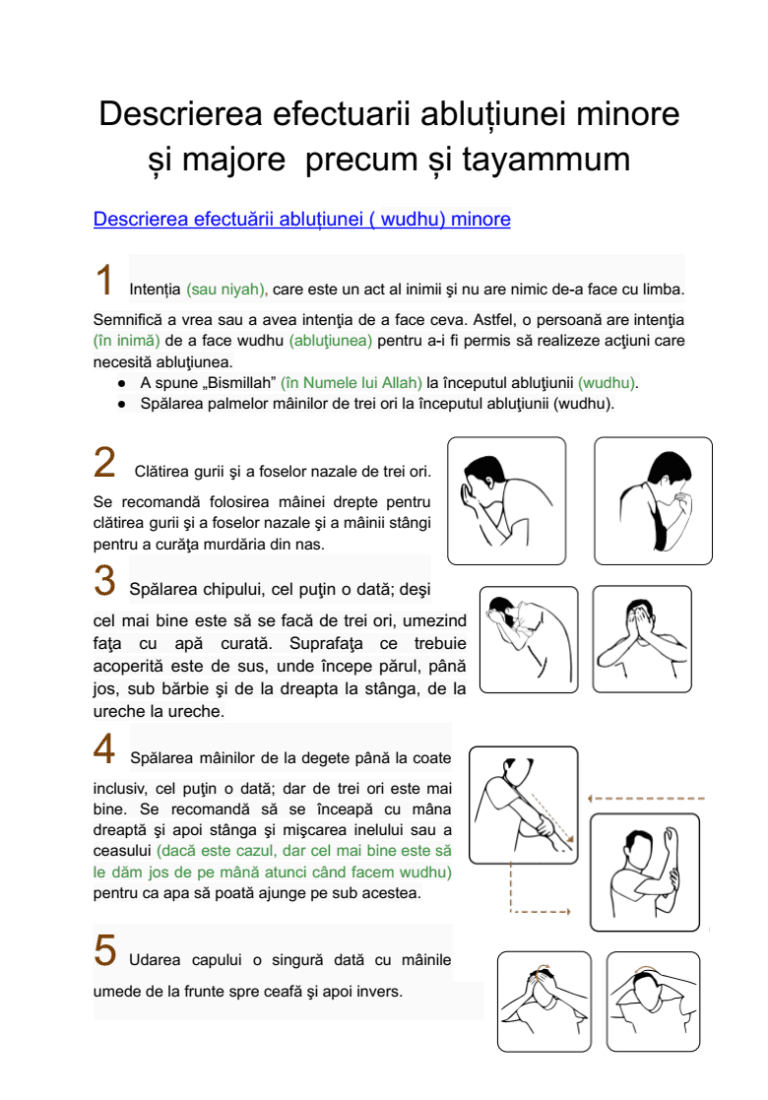 Descrierea efectuarii abluțiunei minore și majore  precum și tayammum