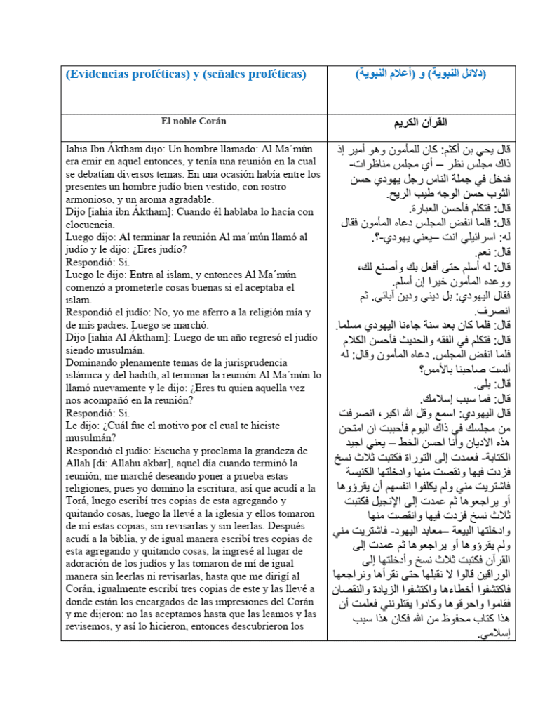 (Evidencias proféticas) y (señales proféticas) )