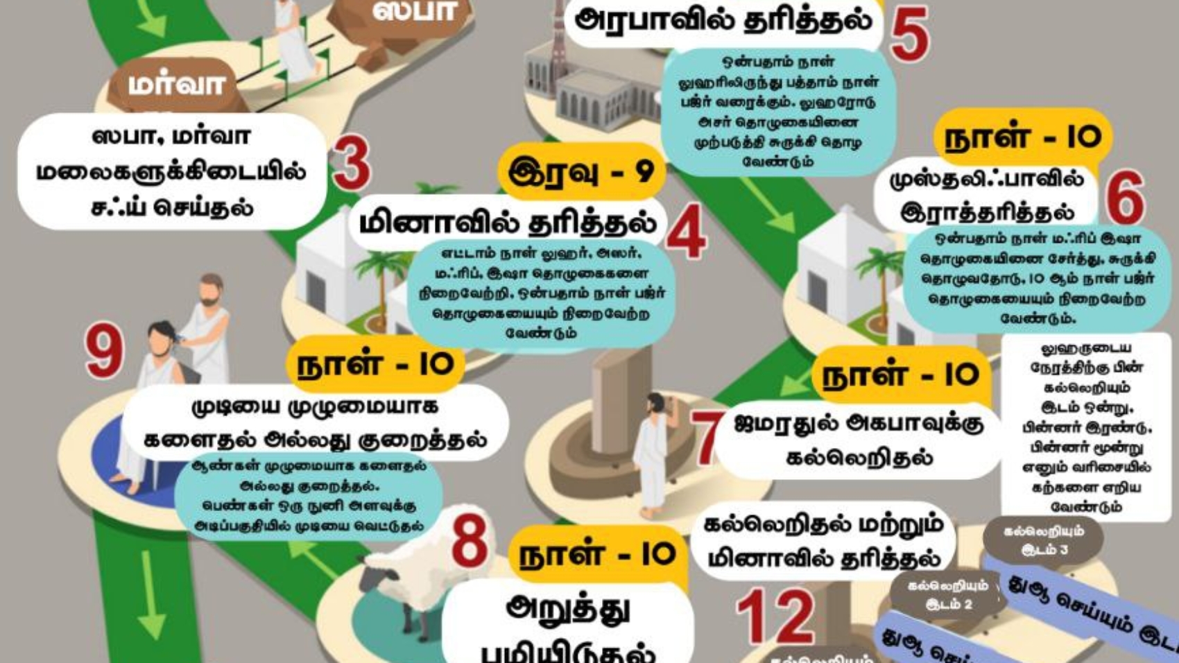 c855681c-4b1d-4ca4-bc7c-69c8ba07f739