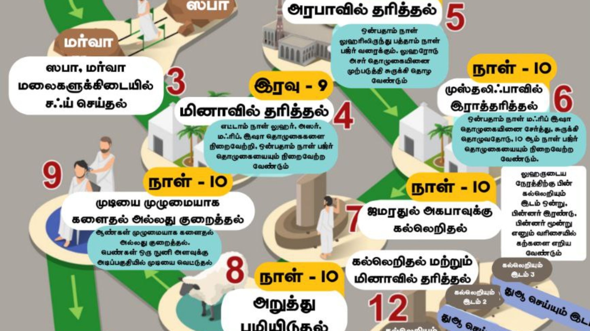 c855681c-4b1d-4ca4-bc7c-69c8ba07f739