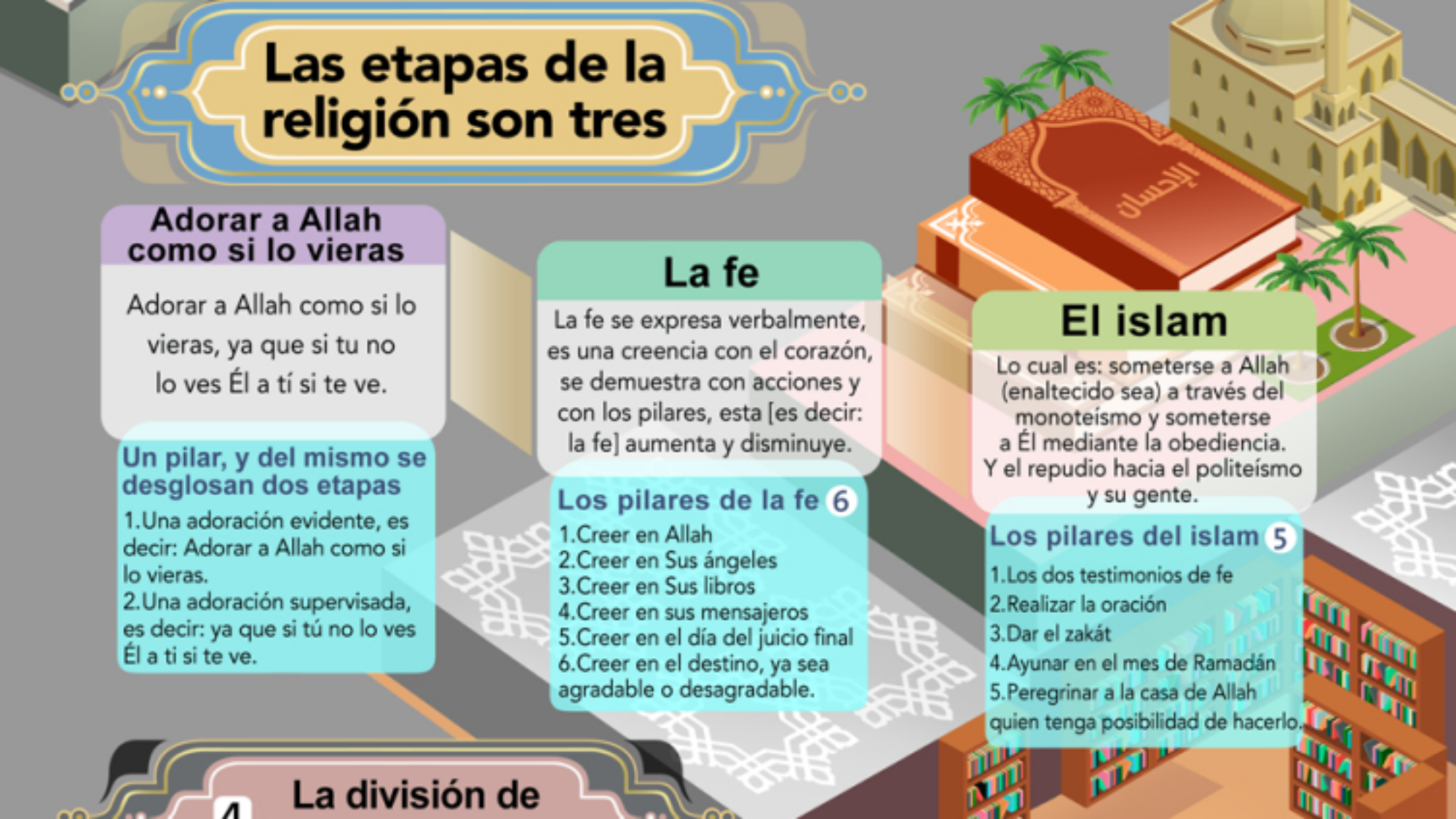 Tipos de monoteísmo