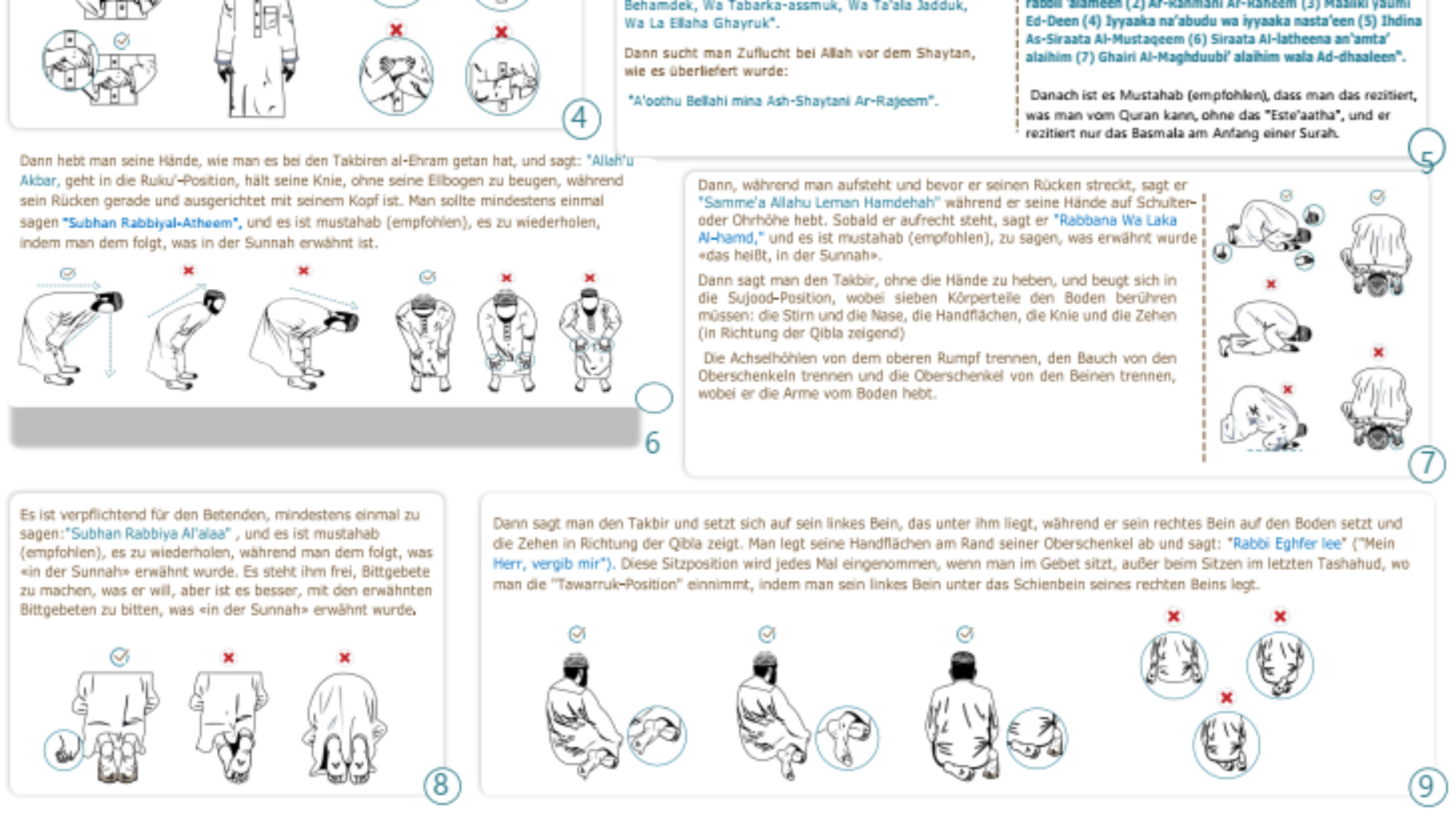 Die Beschreibung des Gebets des Propheten.: