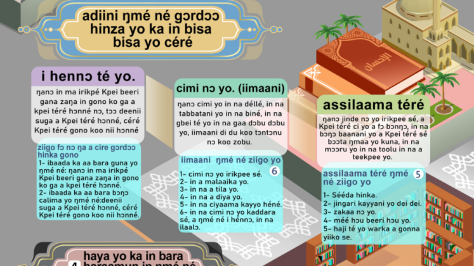 tauhiidi ŋmé né zeminé zeminé yo