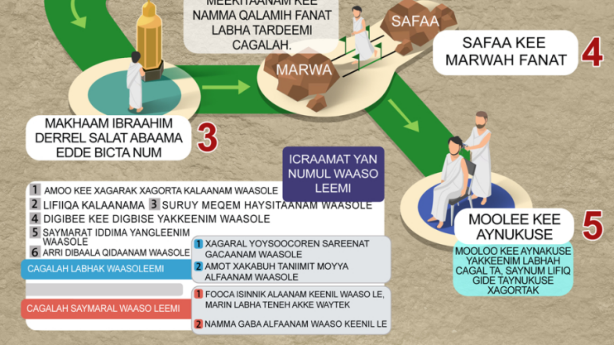 Qumran elle aban innih baxxaqsa