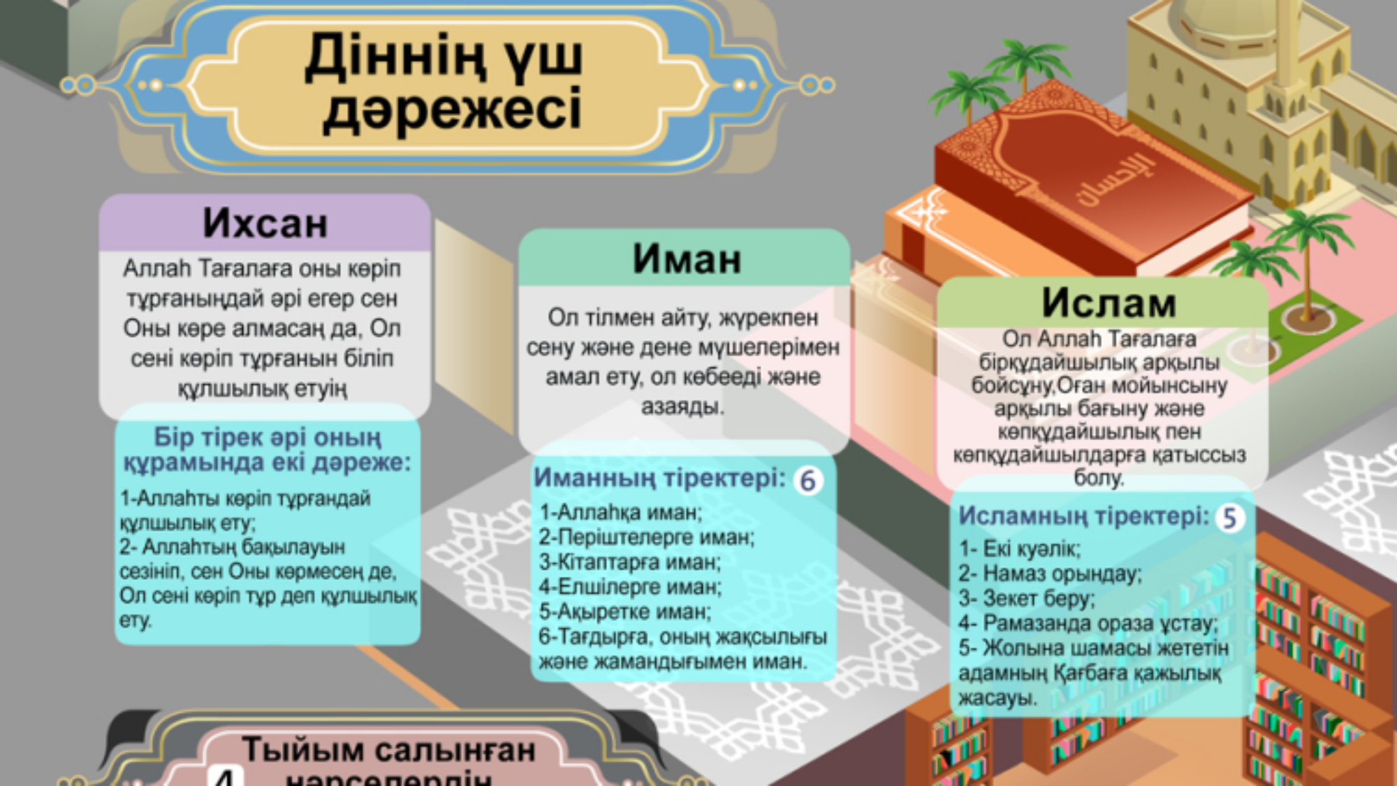 Бірқұдайшылықтың түрлері