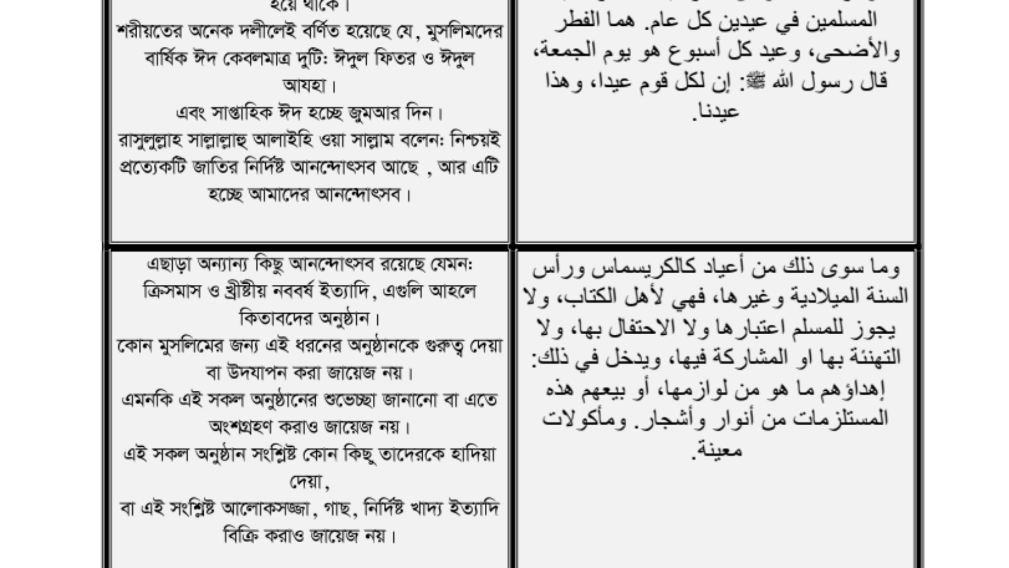 কেন আমরা খ্রীষ্টীয় নববর্ষ উদযাপন করি না?