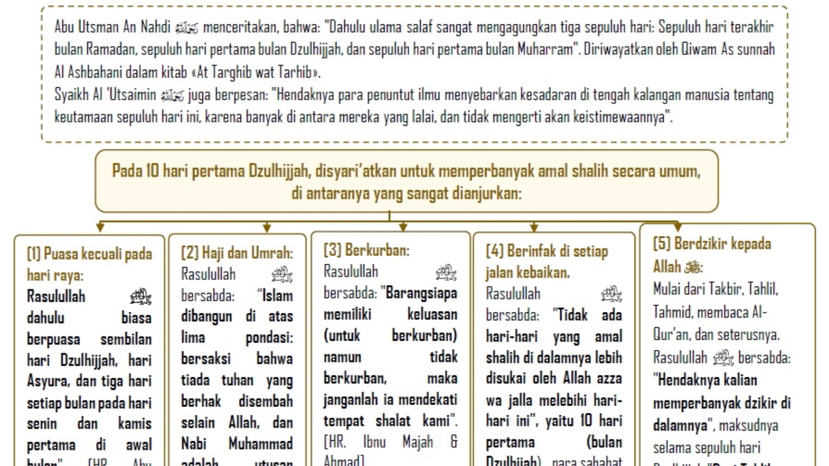 10-Hari-Pertama-Dzulhijjah55