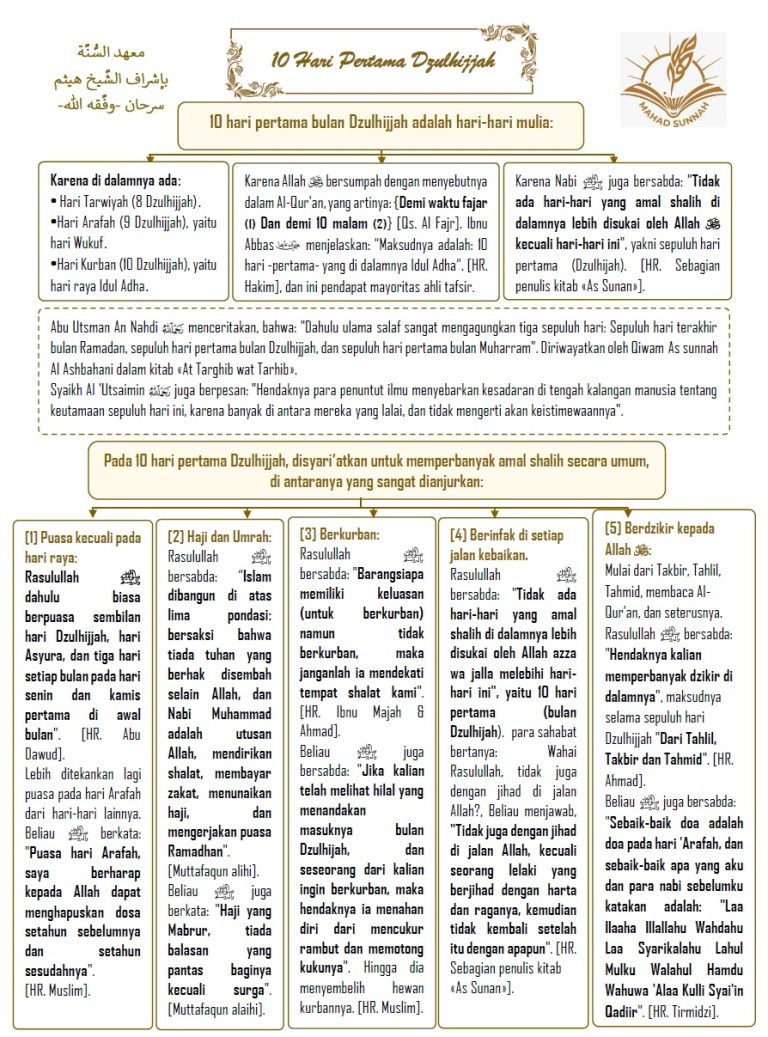 10 Hari Pertama Dzulhijjah