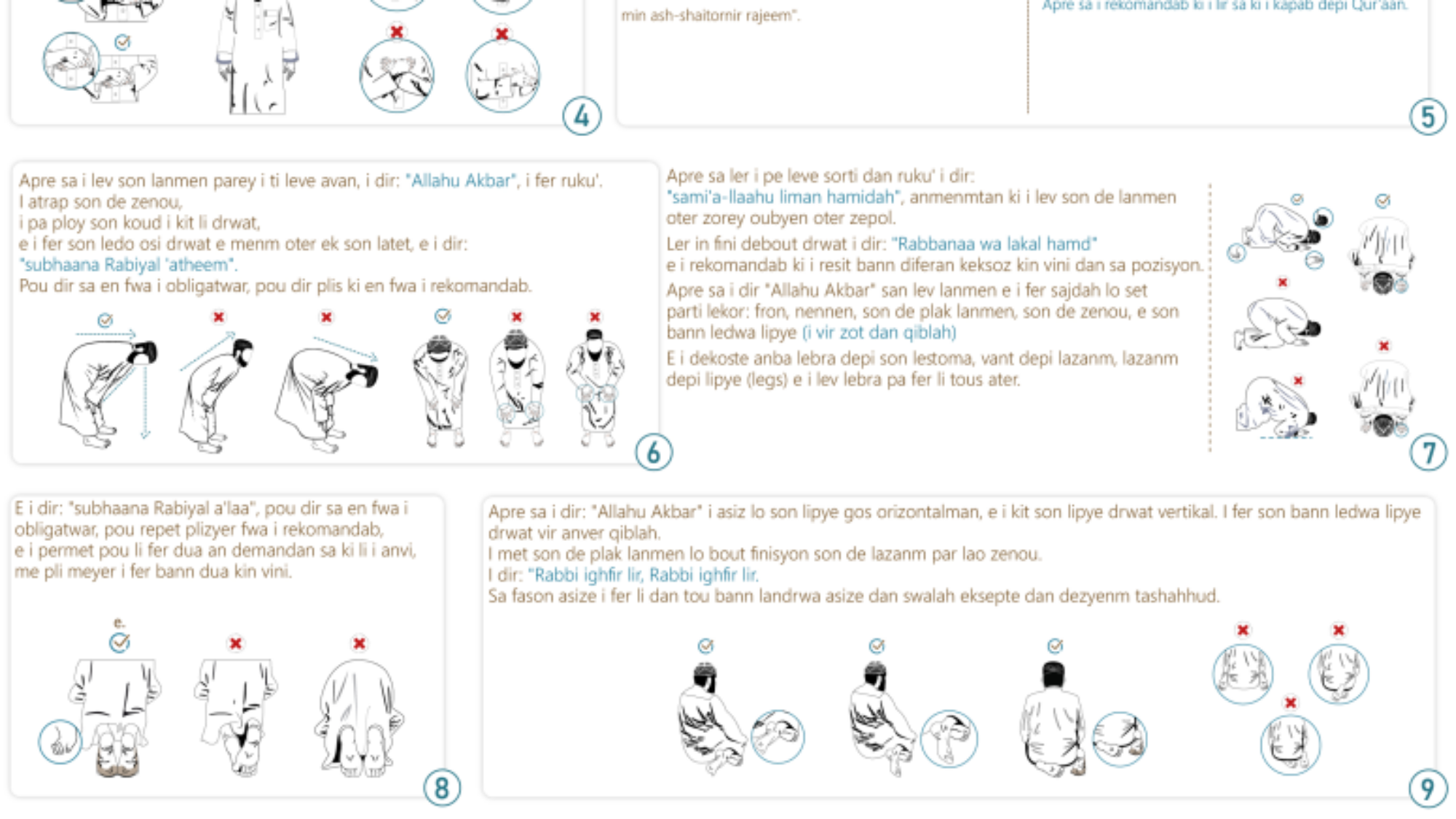 fason ki Profet ti fer swalah