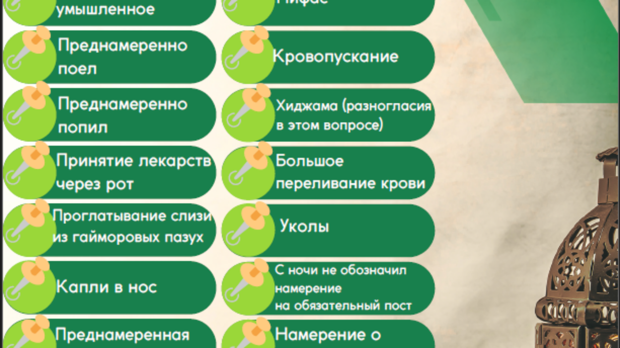 الافعال التي تفطر الصيام