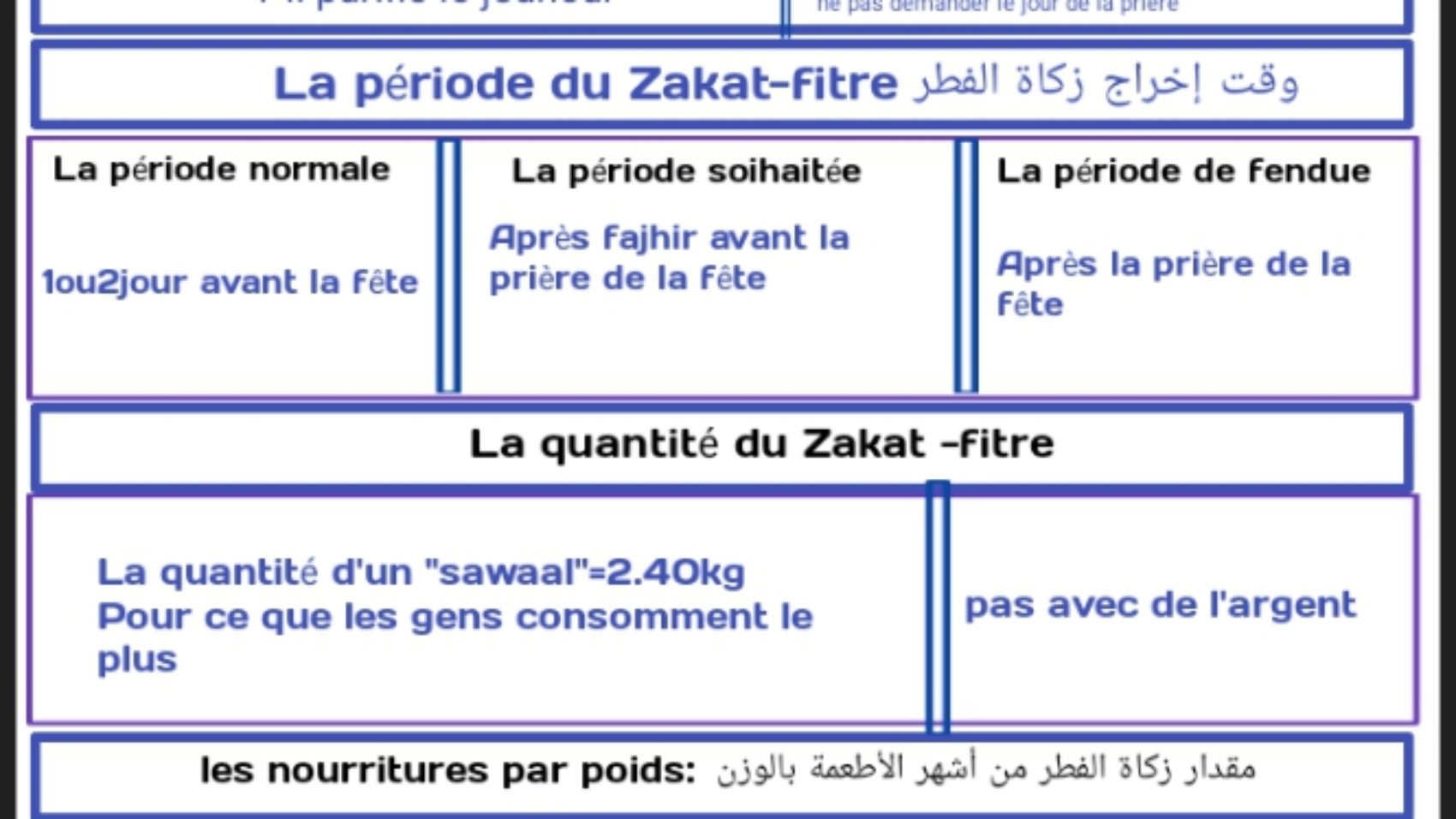 صورة واتساب بتاريخ 2024-03-29 في 00.56.59_00904b58