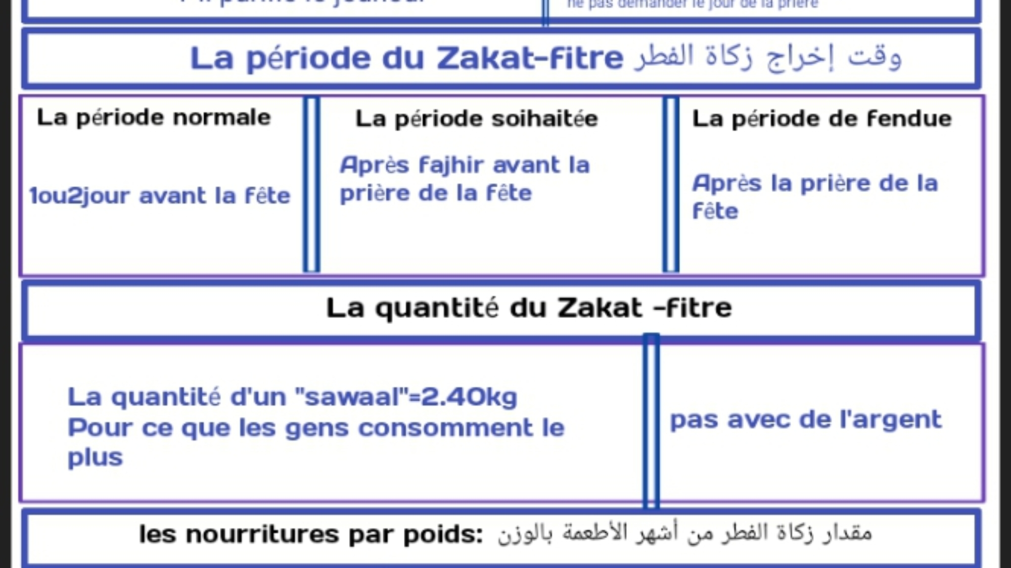 صورة واتساب بتاريخ 2024-03-29 في 00.56.59_00904b58