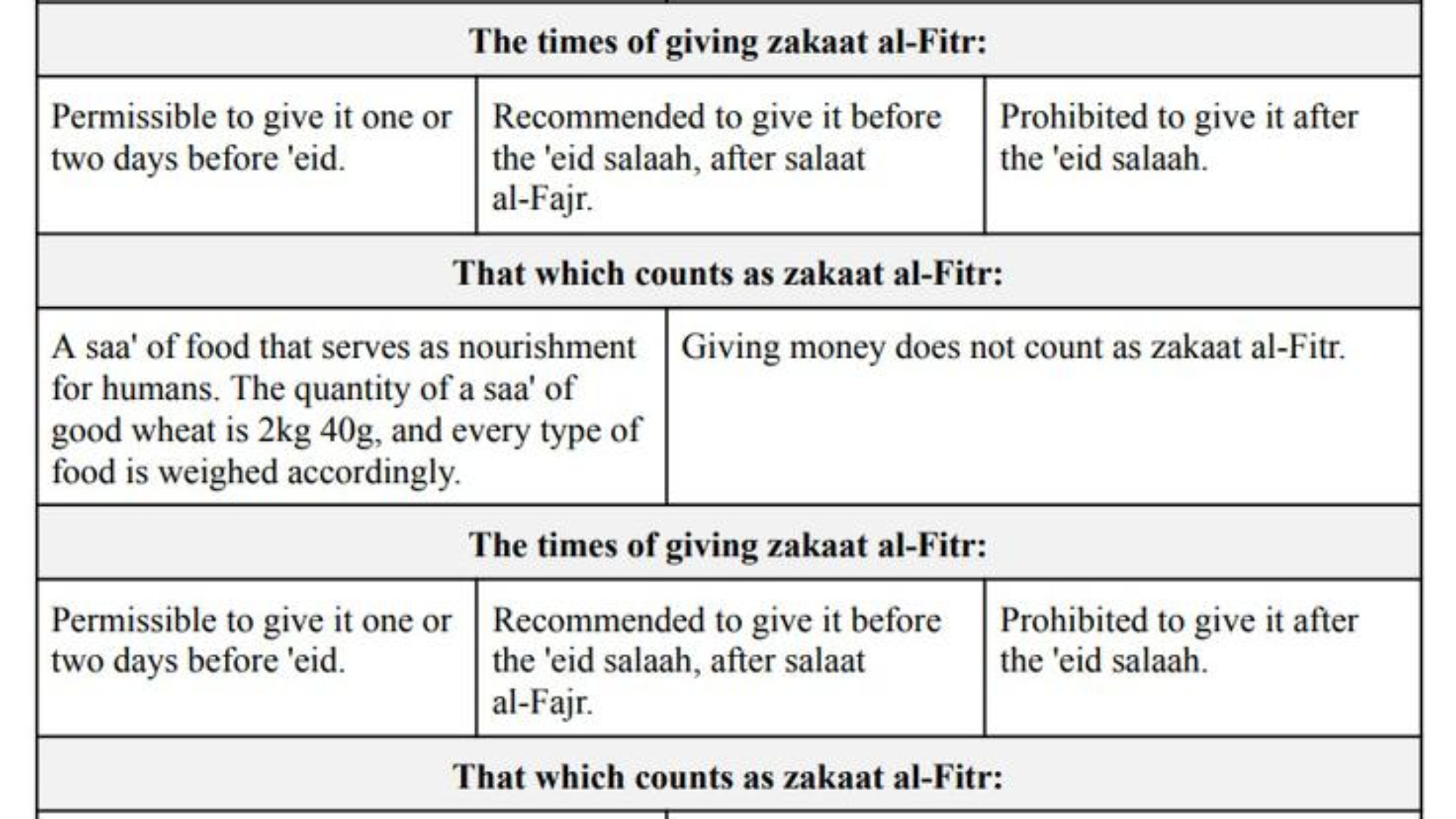 صورة واتساب بتاريخ 2024-03-29 في 02.40.13_0554e4fa