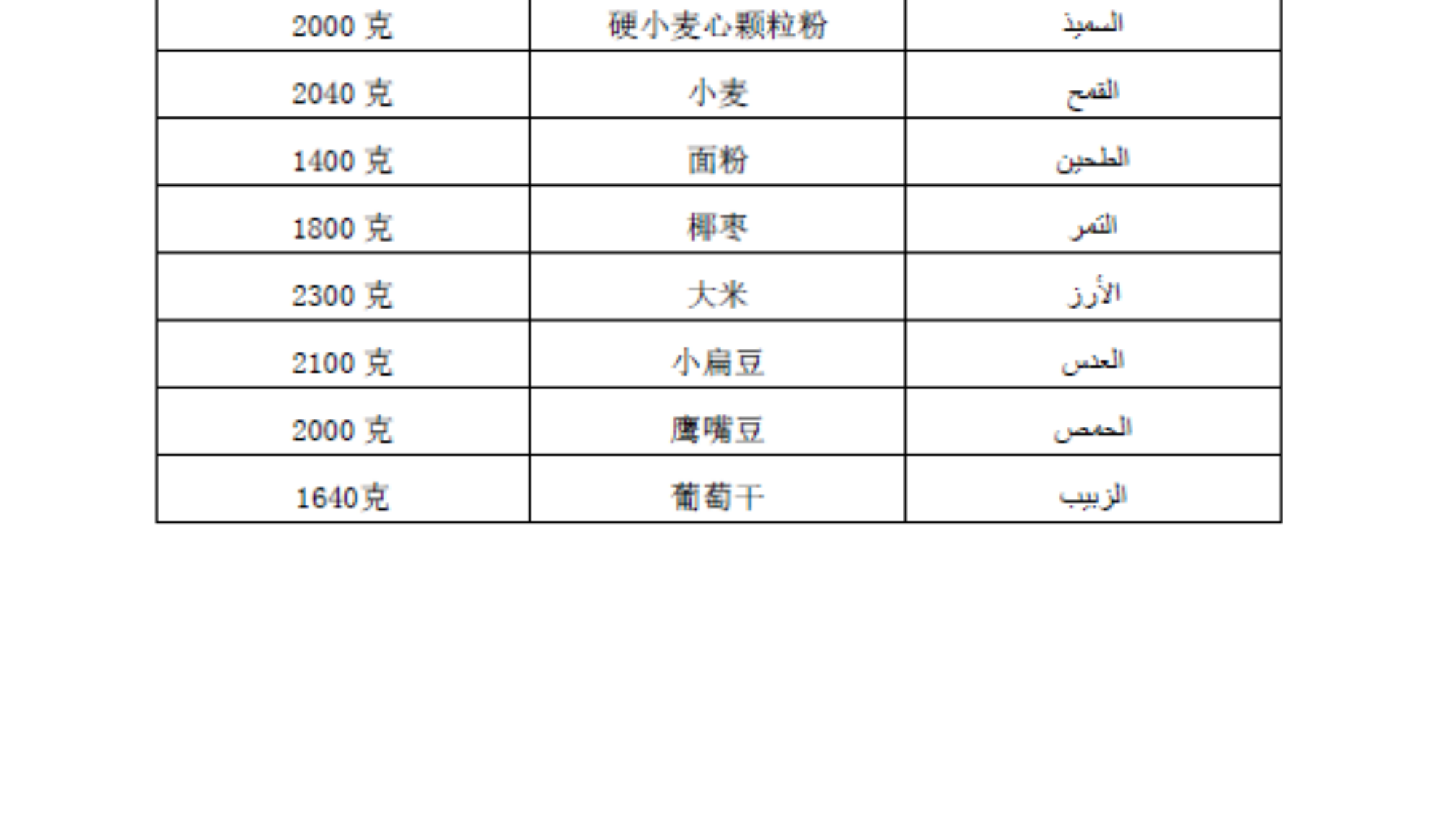 لقطة شاشة 2024-04-09 175213