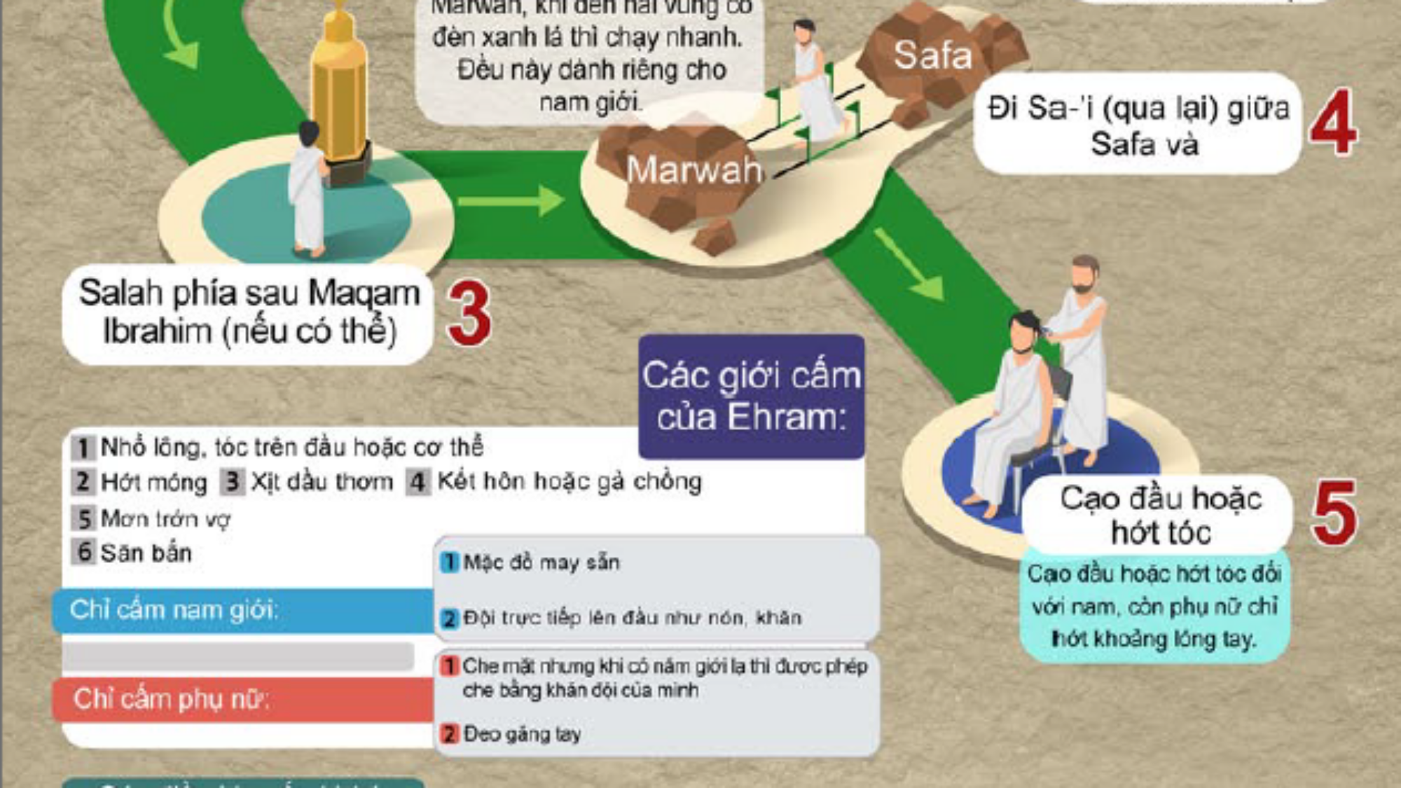 العمرة فيتنامي