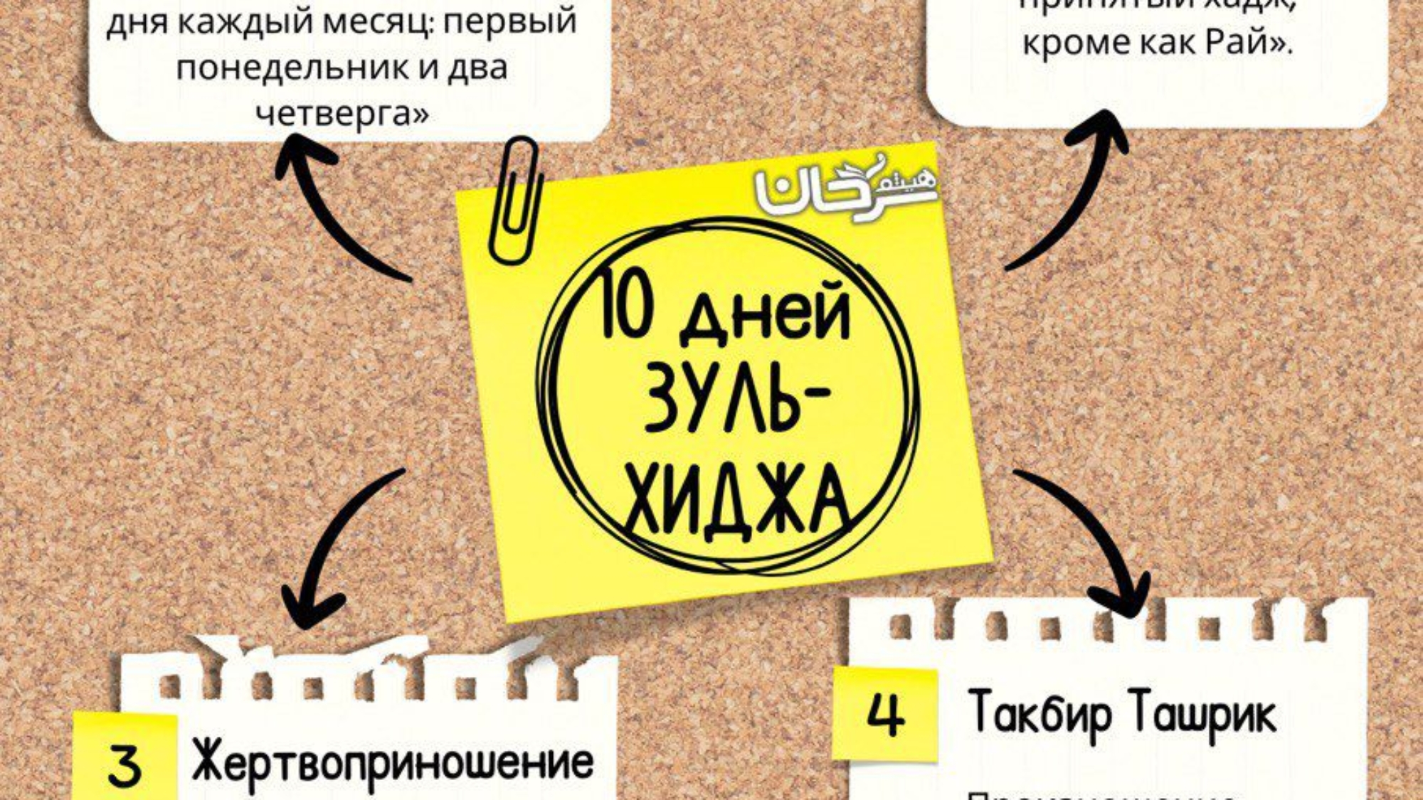 صورة واتساب بتاريخ 2024-06-06 في 21.36.21_8663ce9d