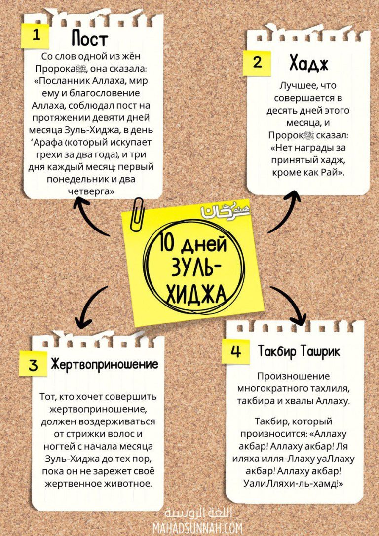 Первые десять дней месяца Зуль-Хиджа