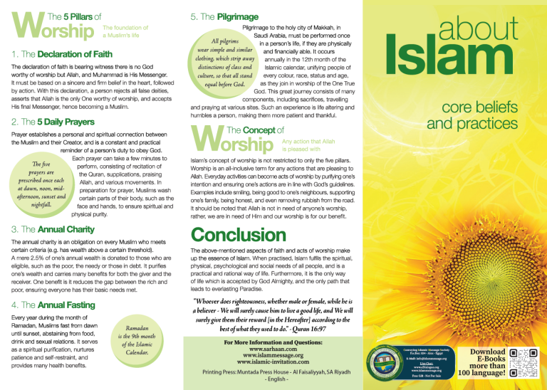 About islam