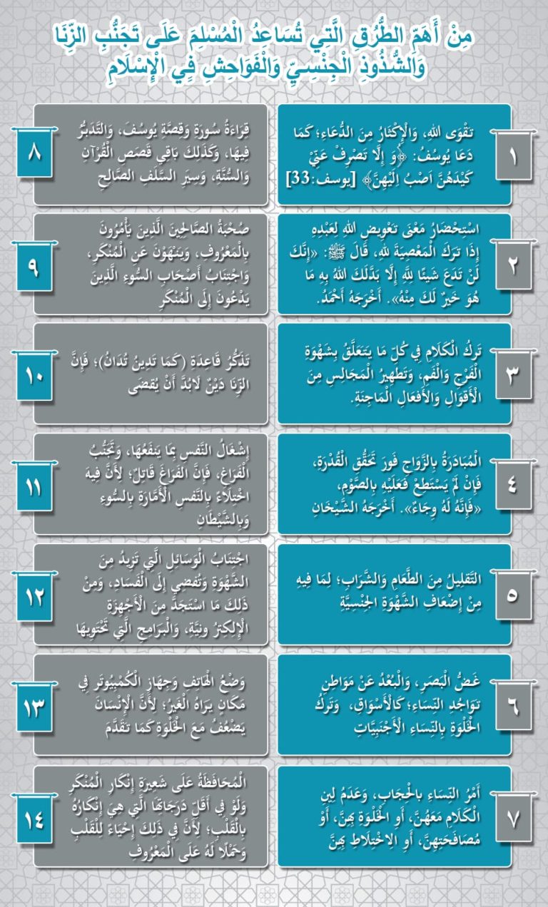 أَهَمِّ الطُّرُقِ الَّتِي تُسَاعِدُ الْمُسْلِمَ عَلَى تَجَنُّبِ الزِّنَا وَالشُّذُوذِ الْجِنْسِيِّ وَالْفَوَاحِشِ فِِي الْإِسْلَامِ