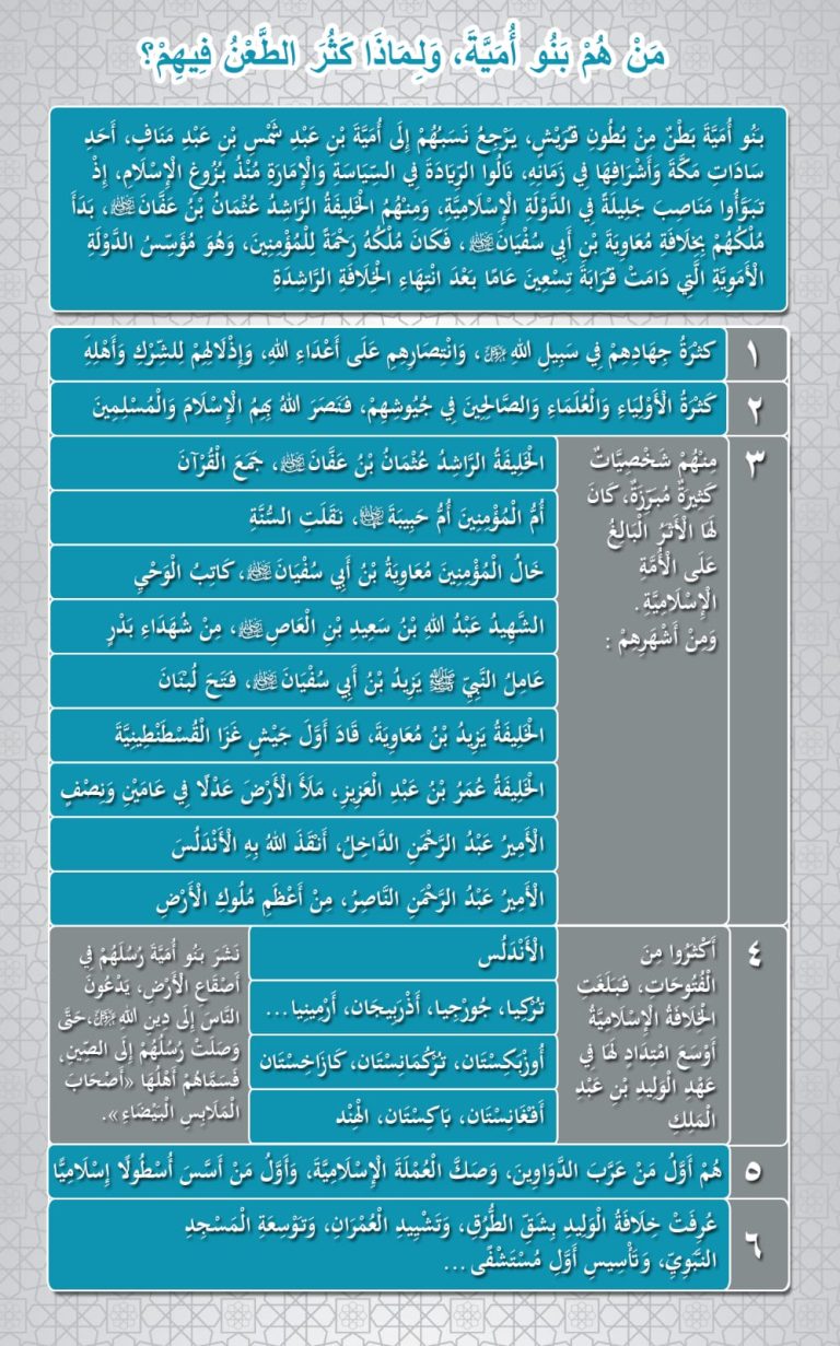 فضل بني أمية ولماذا الطعن في بني أميّة خاصة؟