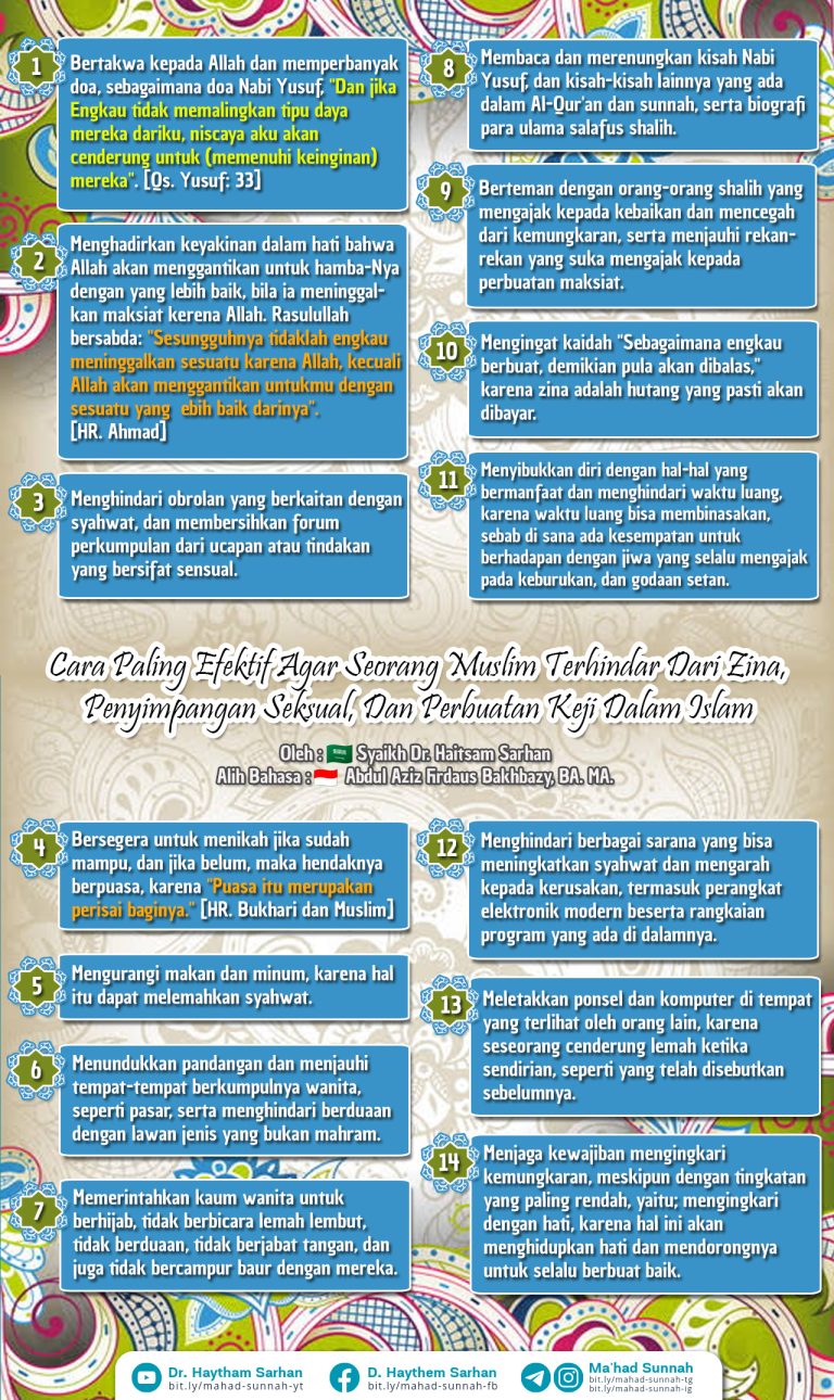 Perisai Dari Perbuatan Keji Dan penyimpangan Fitrah [Bahasa Indonesia]