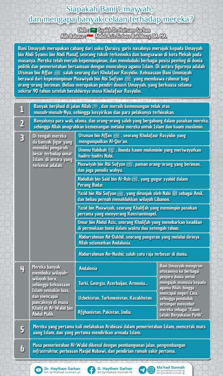 Siapakah Bani Umayyah, dan mengapa banyak celaan terhadap mereka? [Bahasa Indonesia]