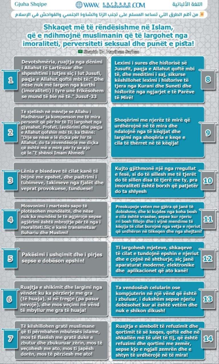 Shkaqet më të rëndësishme në Islam, që e ndihmojnë myslimanin të largohet nga imoraliteti, perversiteti seksual dhe punët e pista!
