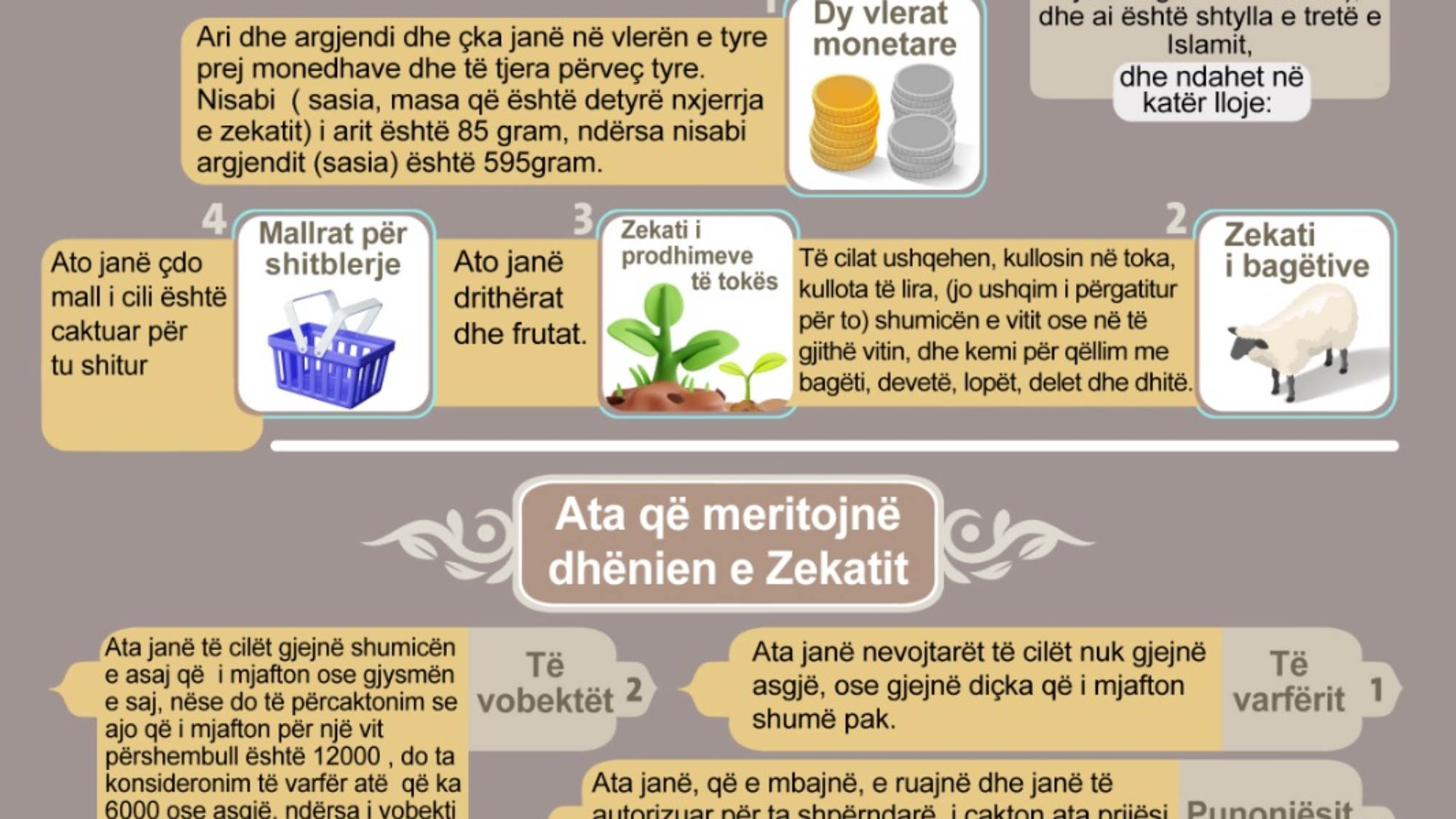 صورة واتساب بتاريخ 2024-12-16 في 19.20.56_788c421d