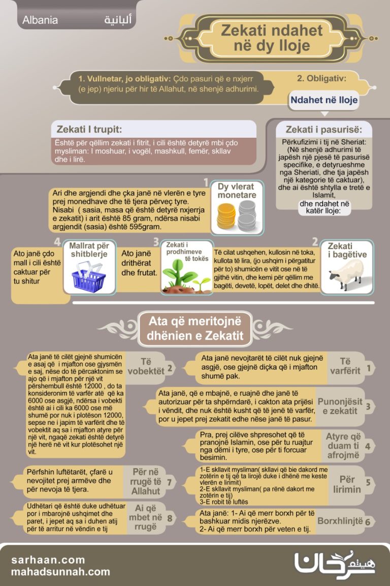 Zekati