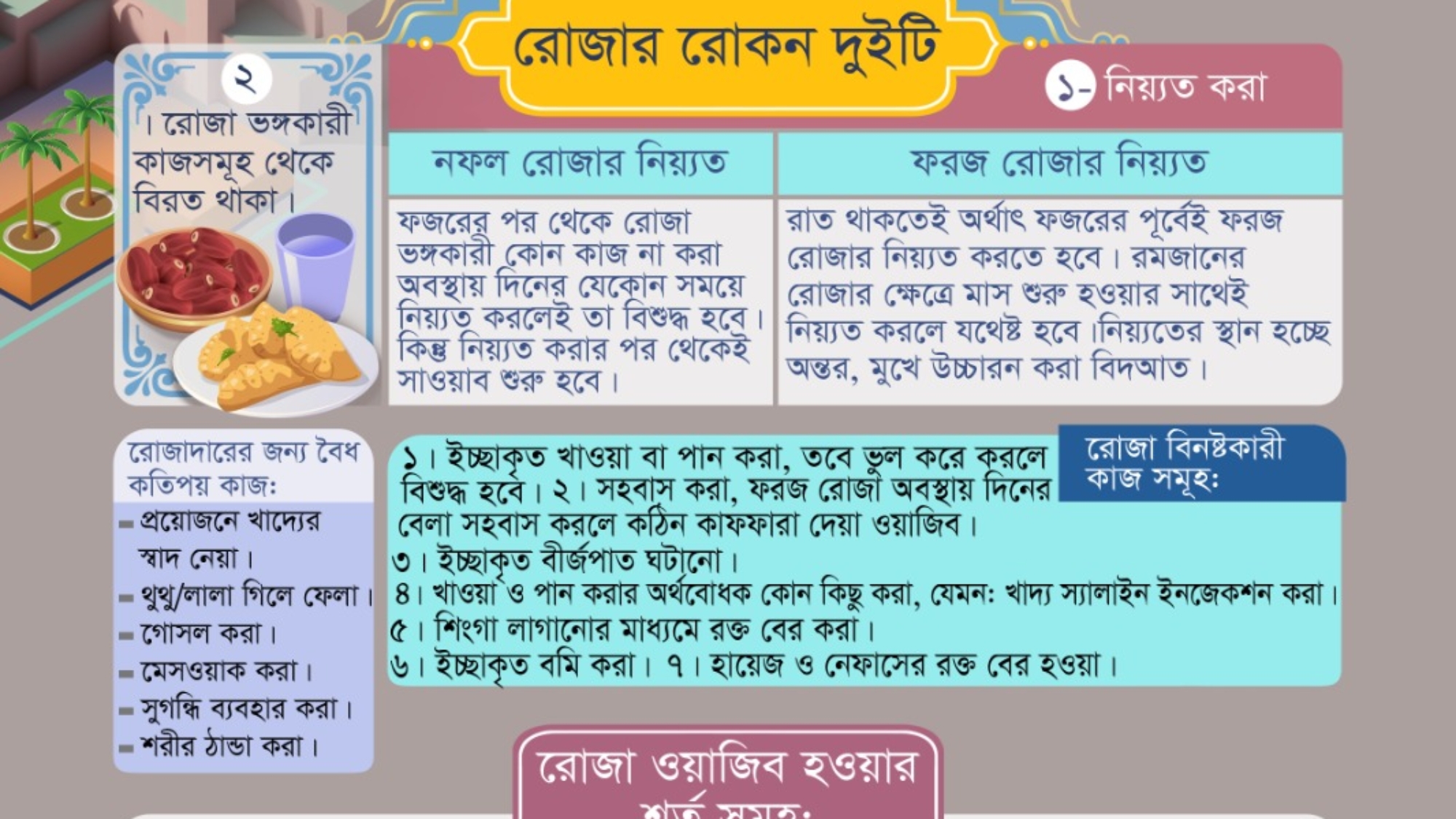 صيام بنغالي