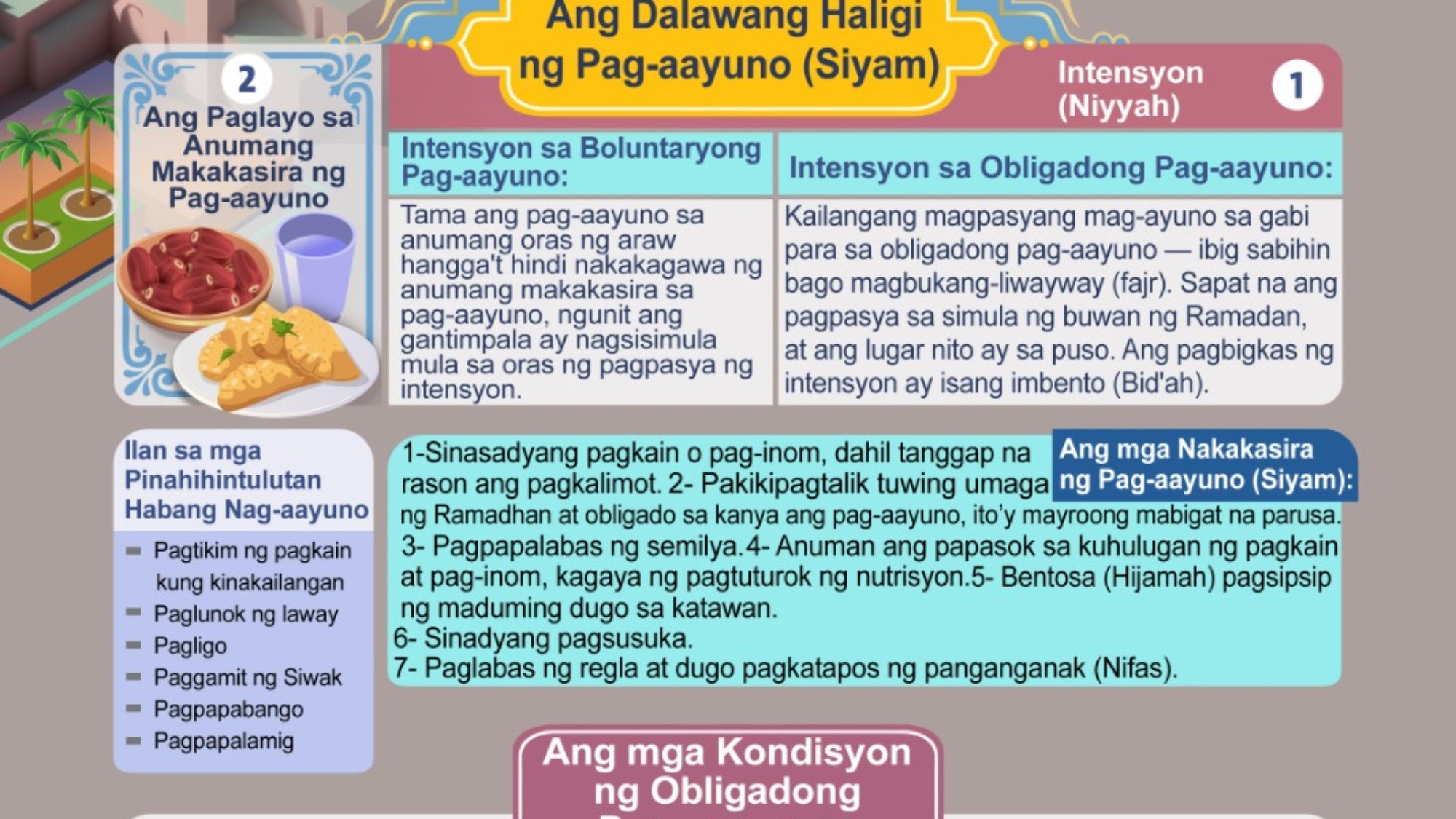 صيام فليبيني