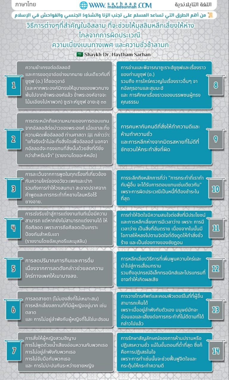 วิธีการต่างๆที่สำคัญในอิสลาม ที่จะช่วยให้มุสลิมหลีกเลี่ยงให้ห่างไกลจากการผิดประเวณี ความเบี่ยงเบนทางเพศ และความชั่วช้าลามก
