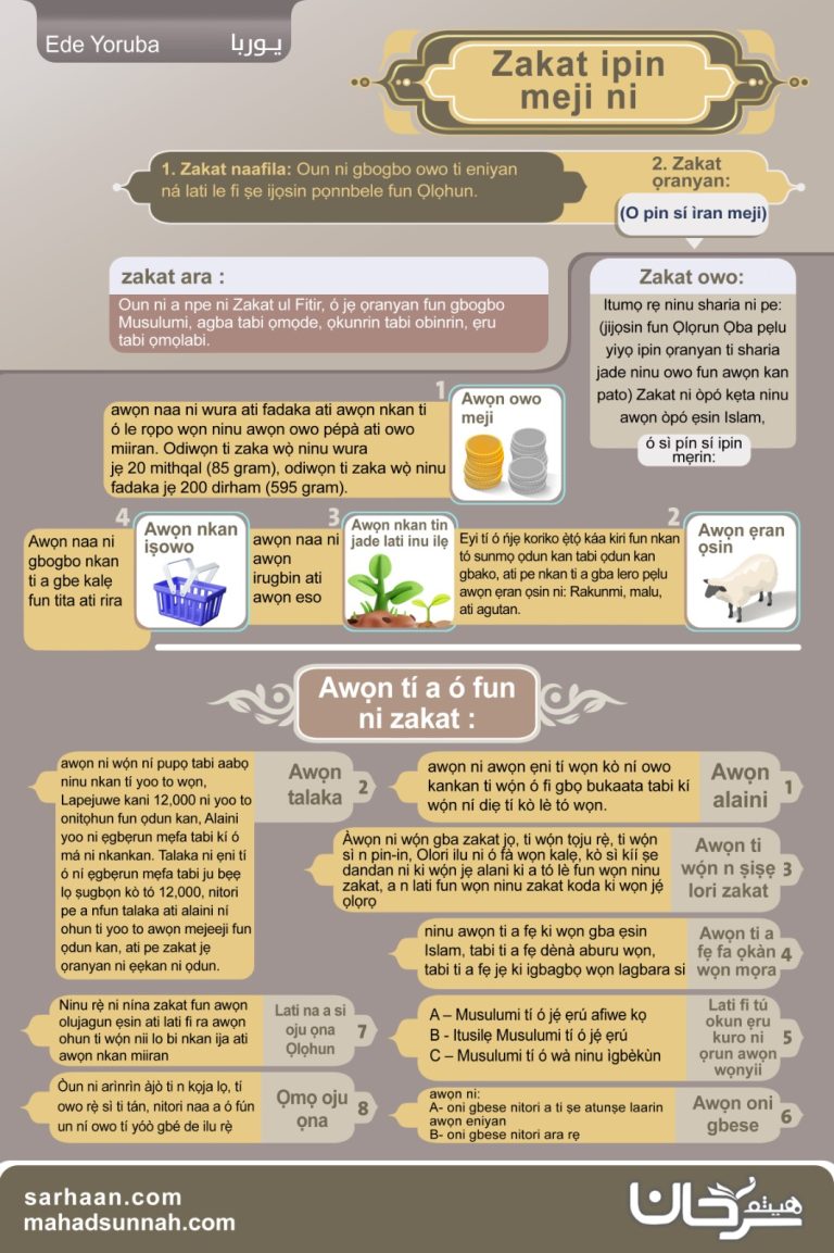 Iwe Zakat