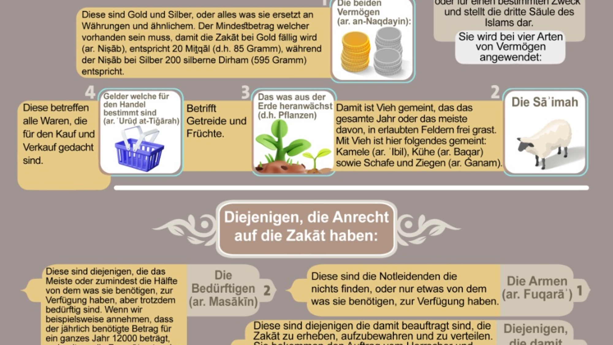 صورة واتساب بتاريخ 2024-12-18 في 06.18.44_c87c31e6