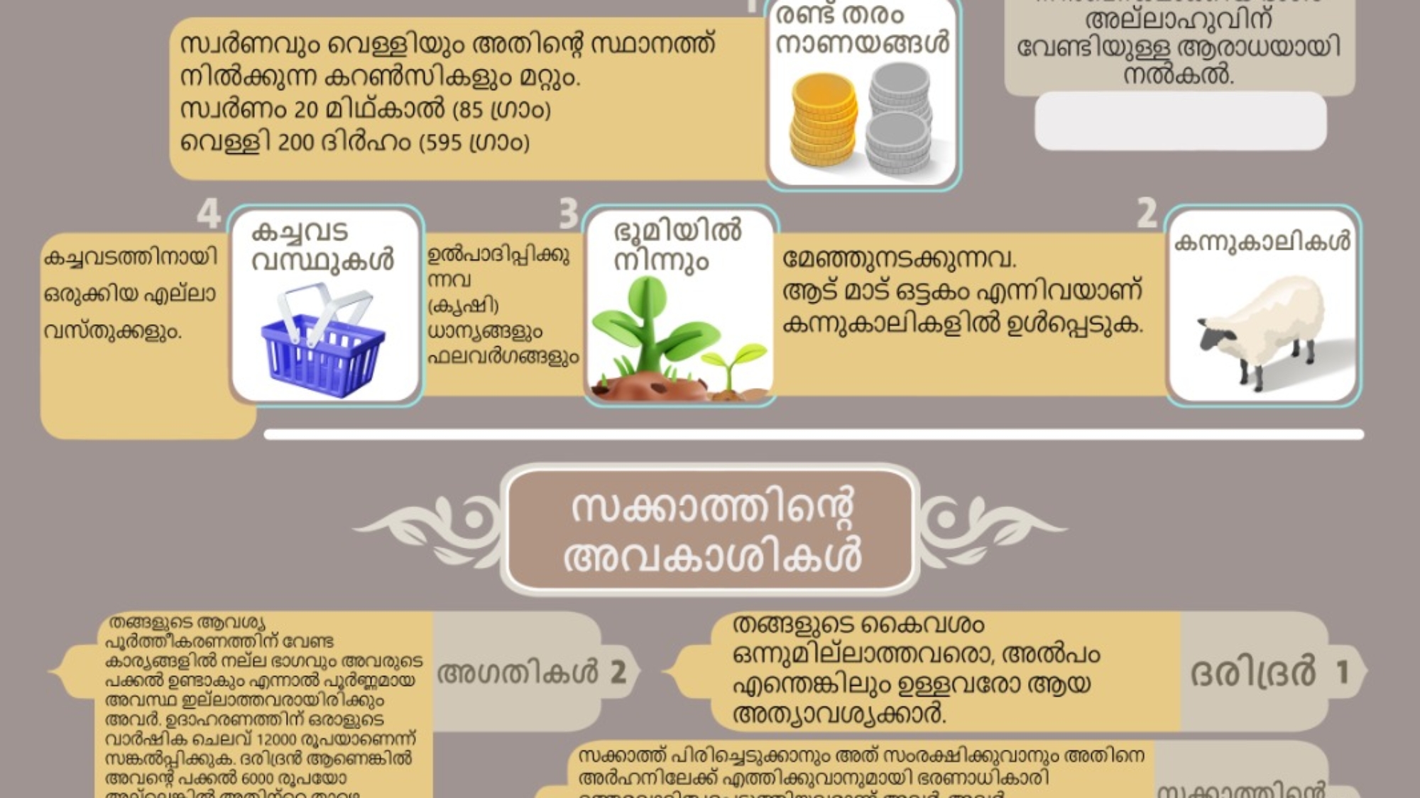 صورة واتساب بتاريخ 2025-01-15 في 15.10.31_e4c542a6