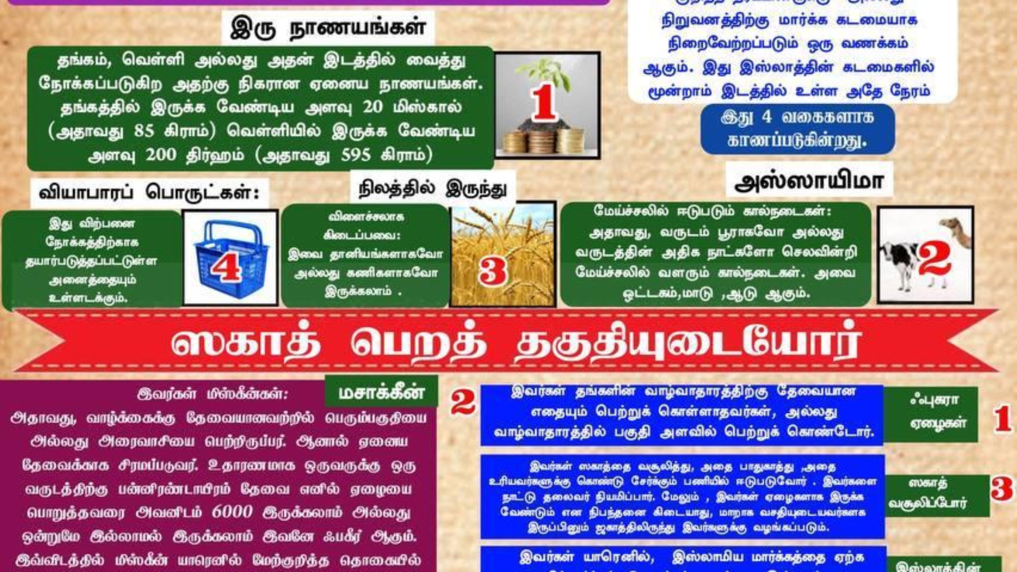 صورة واتساب بتاريخ 2025-01-20 في 06.34.46_bd3e8345