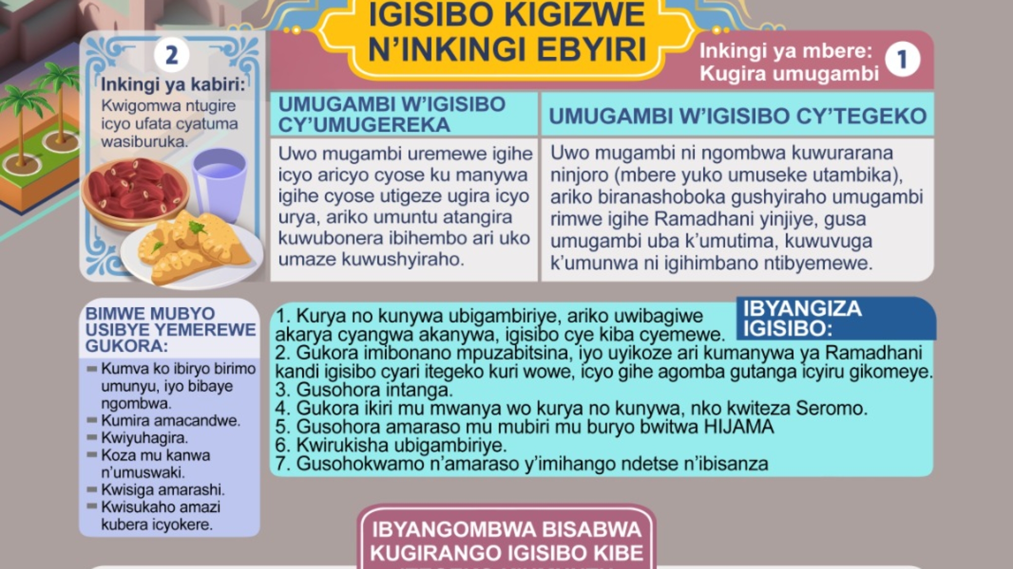 كينا رواندا