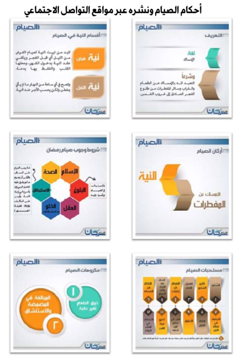 أحكام الصيام بلغات مختلفة للنشر في موافع التواصل