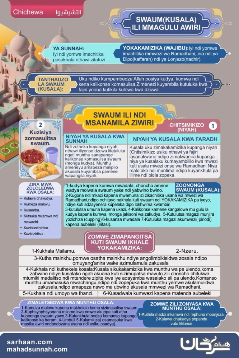 SWAUM(KUSALA) ILI MMAGULU AWIRI