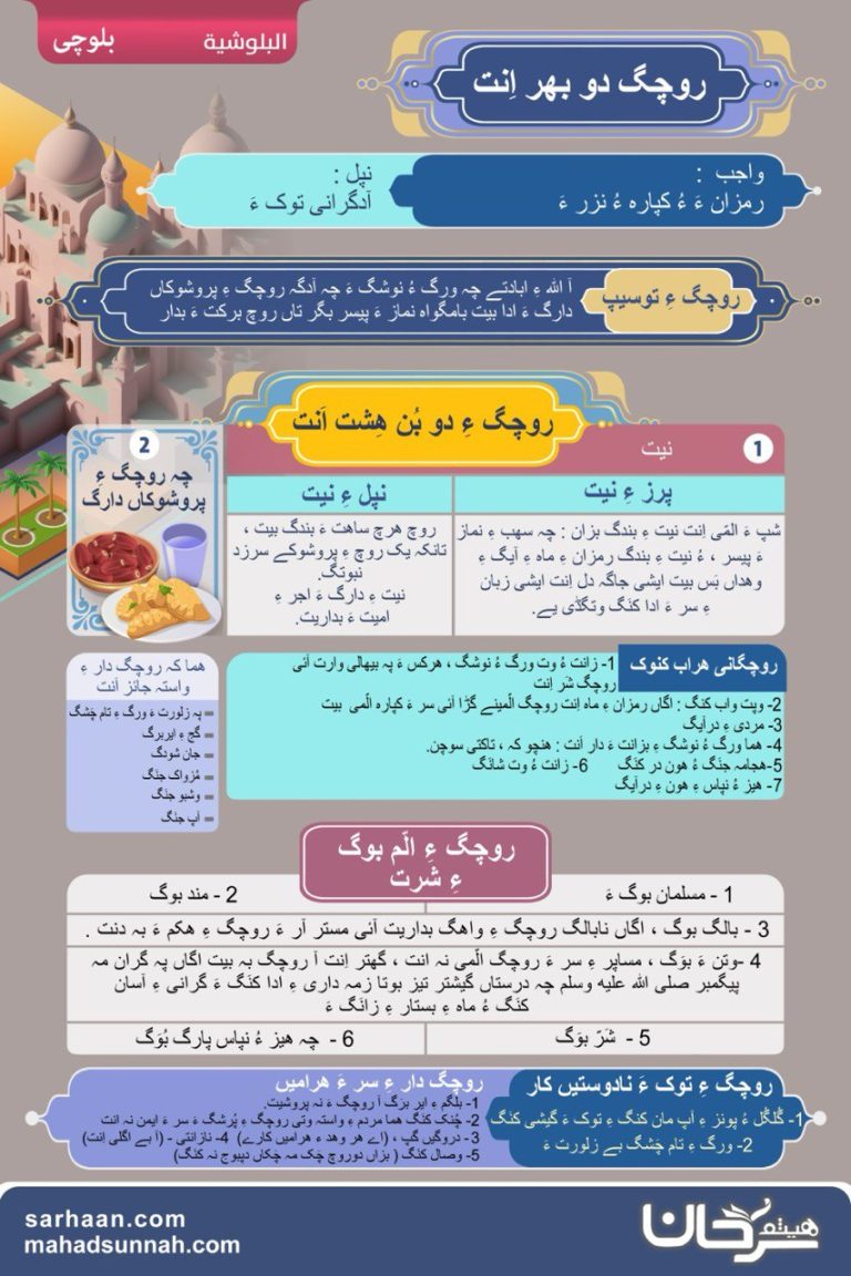 روچگ دو بهر اِنت