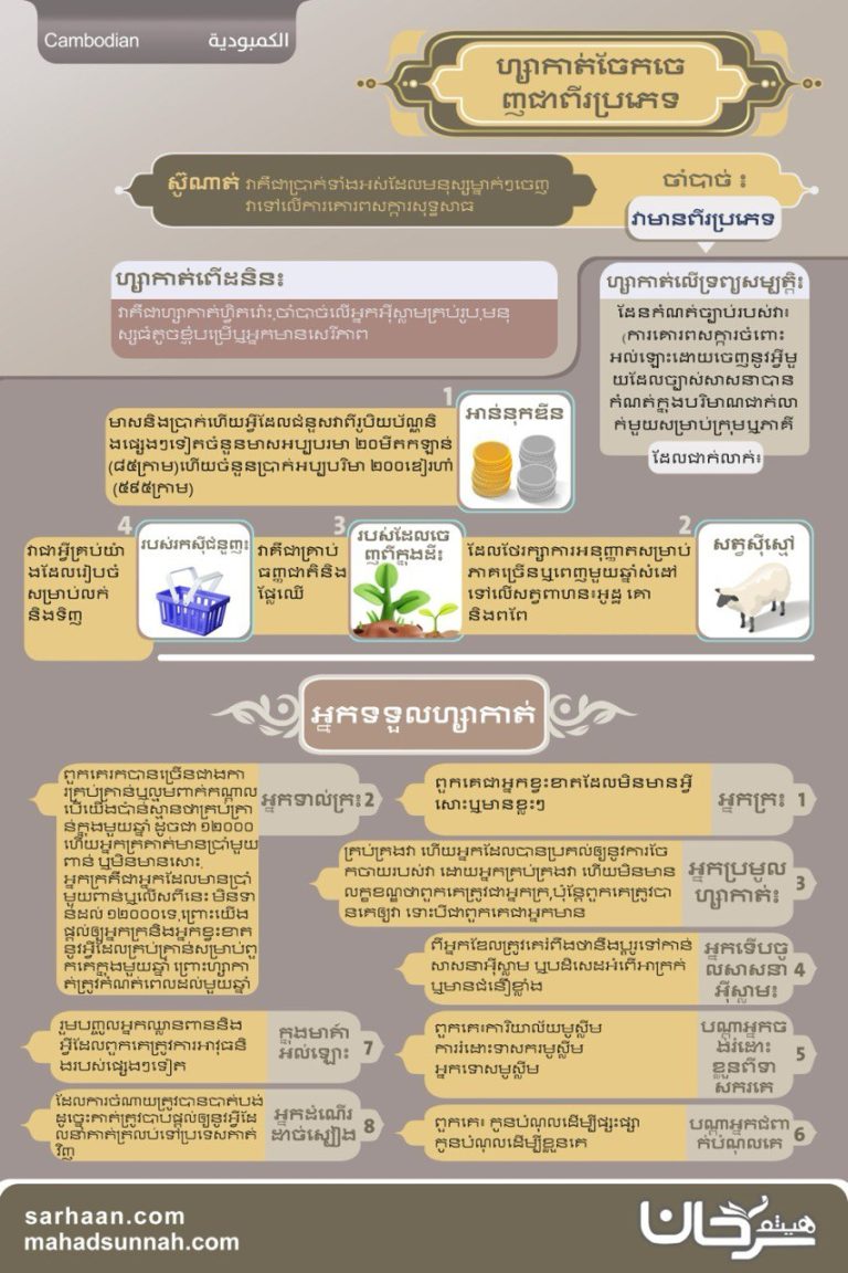 ហ្សាកាត់
