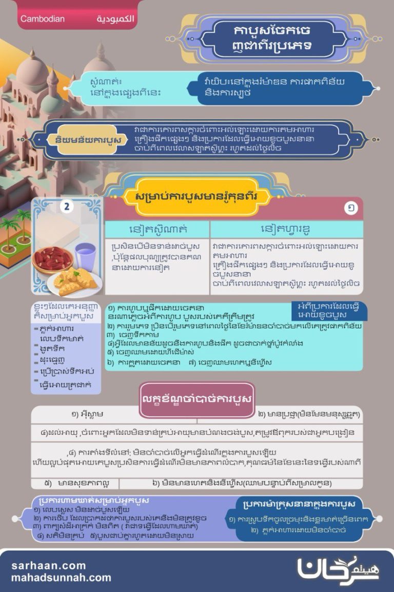 ភាសារខ្មែរ