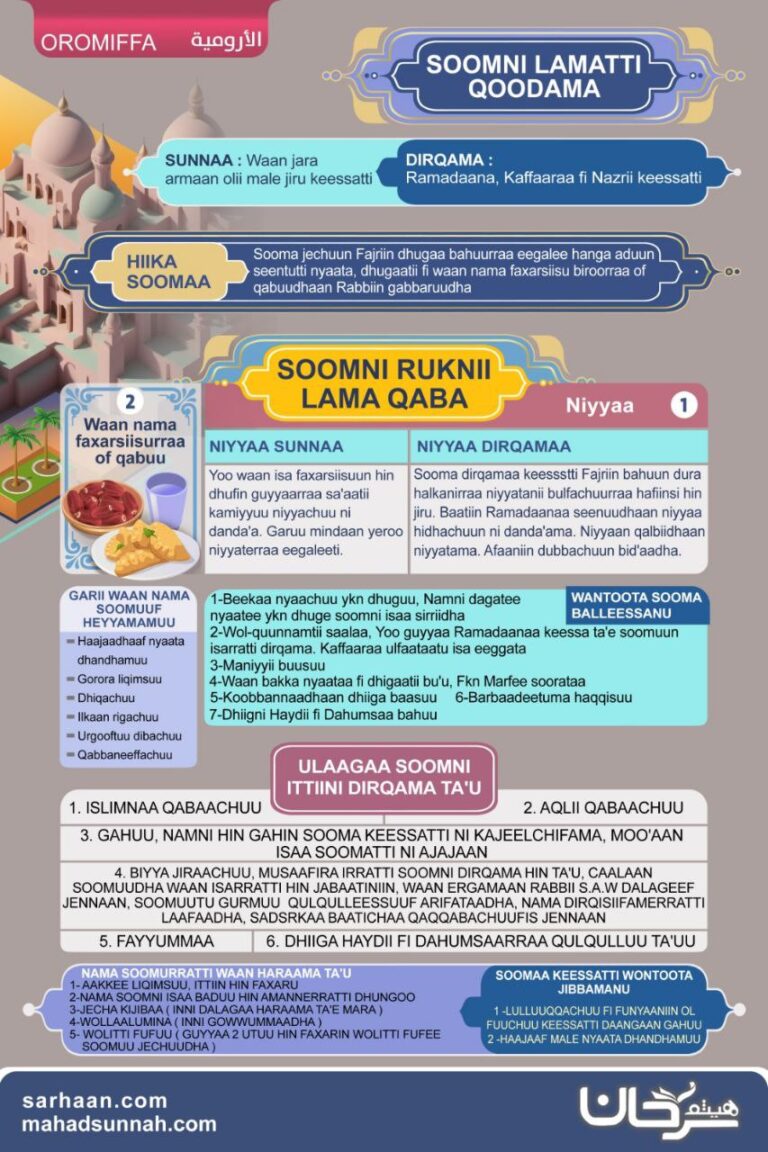 SOOMNI LAMATTI QOODAMA