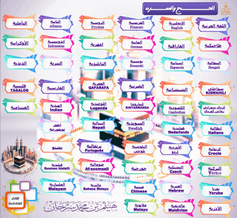 مطويات الحج بلغات العالم الحج والعمرة Hajj and Umrah Hajj et Omra Hajj y Umrah Hajj e Umrah Hadsch und Umra Hajj e Umrah Хадж и Умра Hac ve Umre حج و عمره حج اور عمرہ हज और उमरा Haji dan Umrah Haji dan Umrah Hija na Umra 朝觐与副朝 ハッジとウムラ 하즈와 움라 Həcc və Ümrə Қажылық және Ұмра Haj va Umra Hadž i Umra