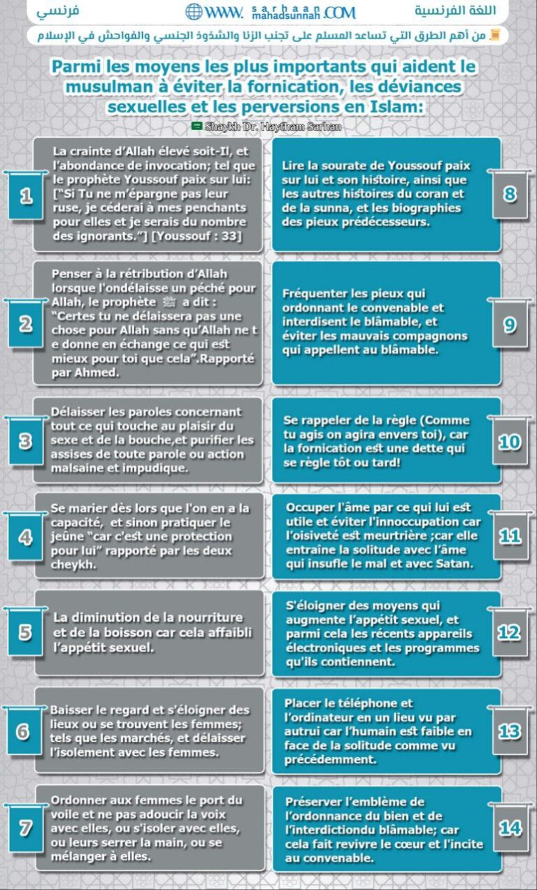 Parmi les moyens les plus importants qui aident le musulman à éviter la fornication, les déviances sexuelles et les perversions en Islam.