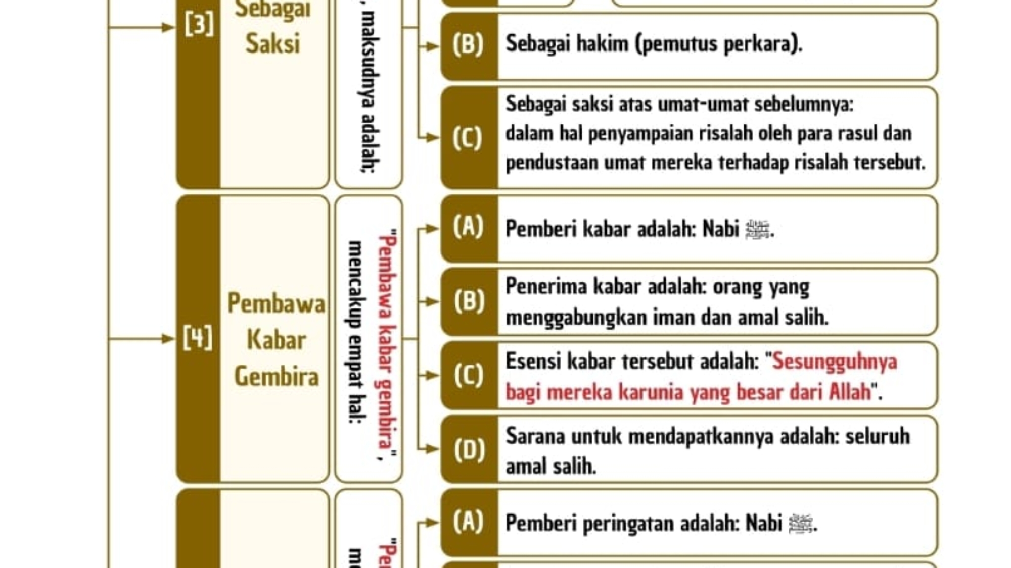 صورة واتساب بتاريخ 2025-08-24 في 15.50.38_7438d31f