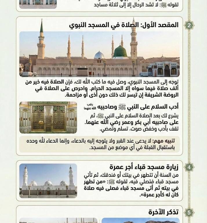 دليل الزائر للمدينة طيبة طابة الدار والإيمان